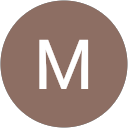 Mir Aadil profile picture